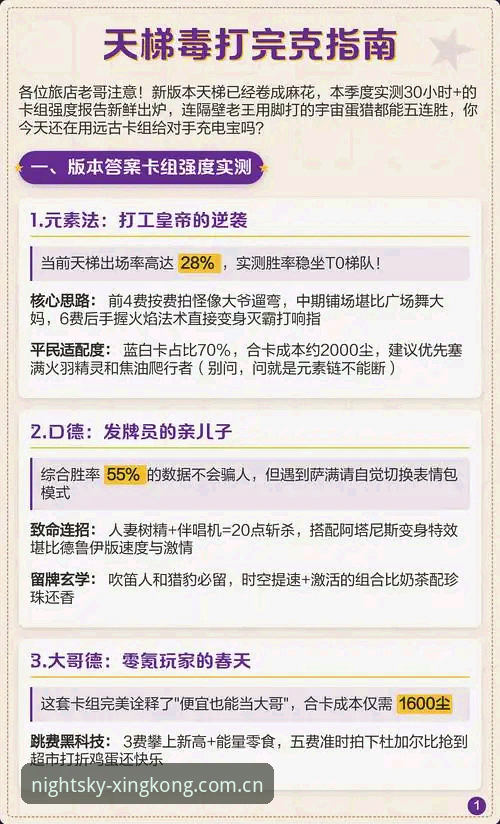 星空APP v3.0更新内容全解析：3大核心修复+5个操作细节（亲历者实测指南）